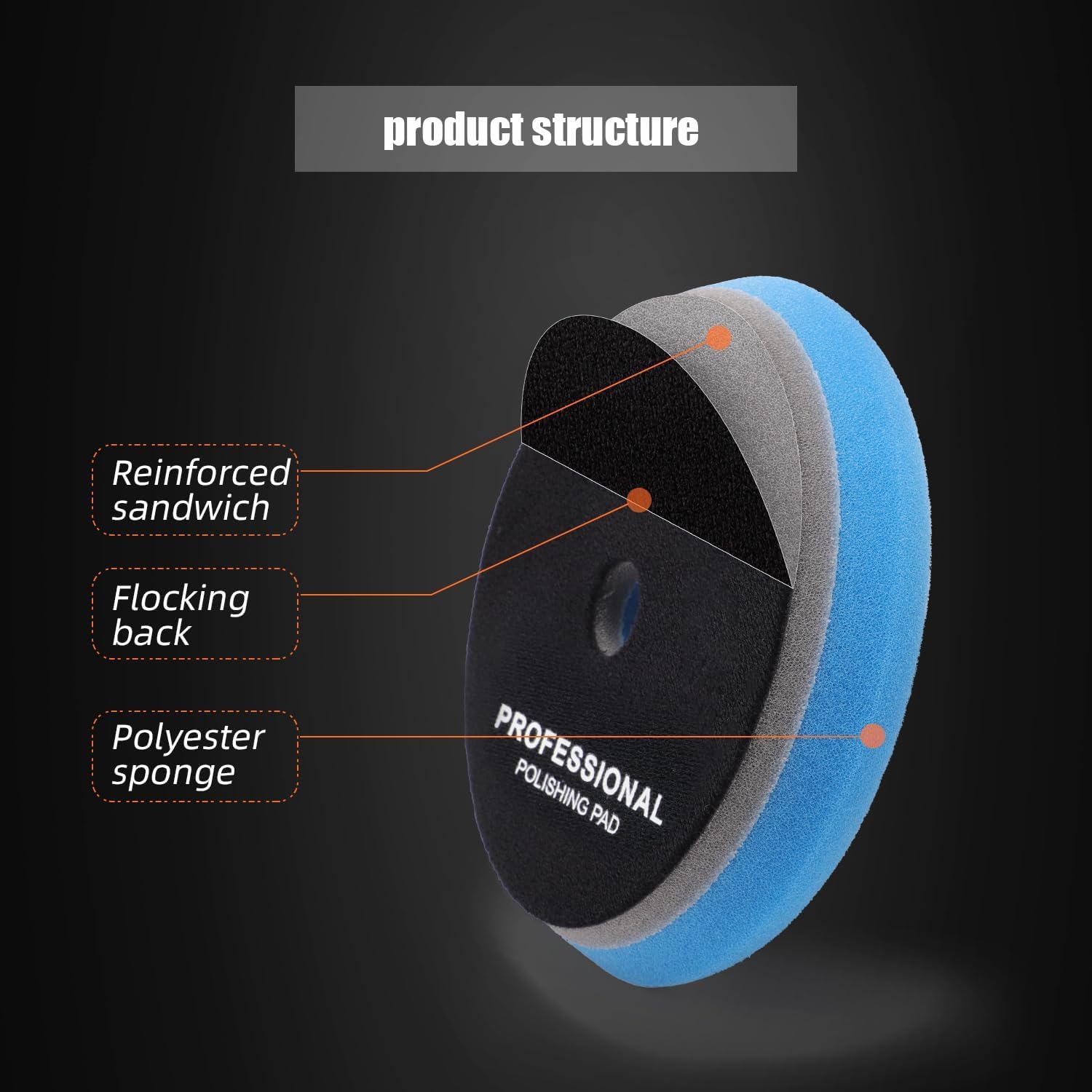 SPTA HD Polierpads, 15,2 cm, Exzenter-Pufferpads, Klett-Polierpads, Schaumstoff-Polierpad, 5 Körnungen von grob bis fein, für 15,2 cm DA Rotationspolierer, Compounding, Polieren und Wachsen