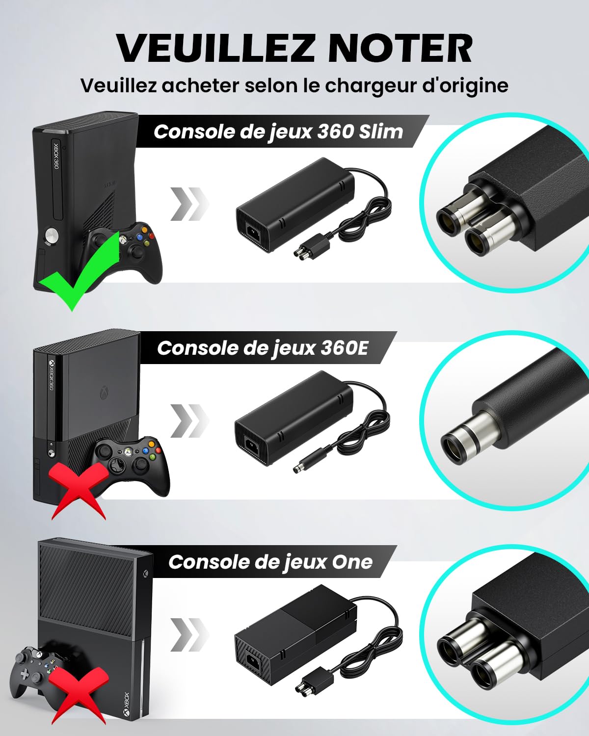 Xbox 360 Slim Alimentation pour Xbox 360 Slim Consoles Adaptateur Chargeur EU Charging Cable100-240V Voltage