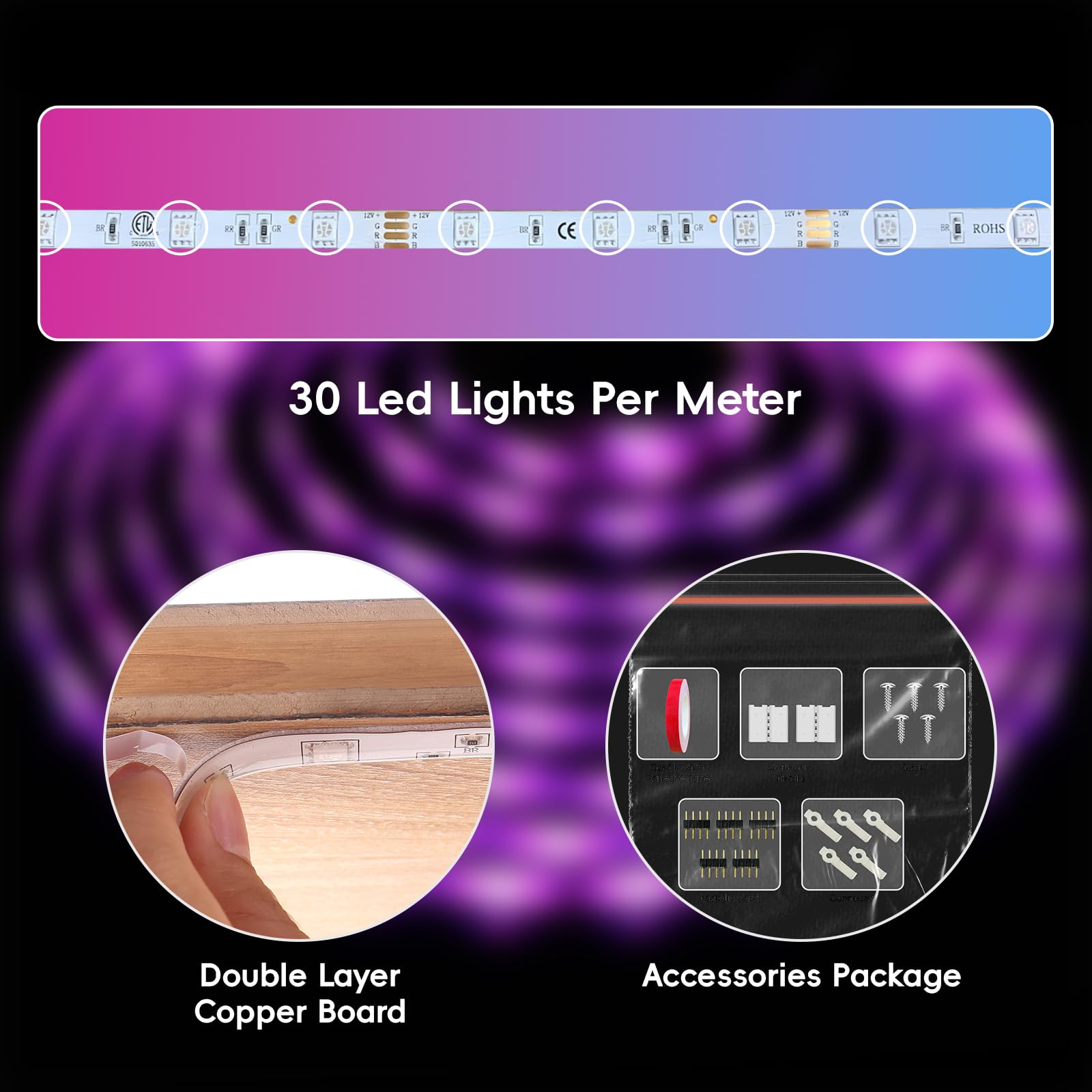 Led Strip Light App And IR Remote Control - Image 2