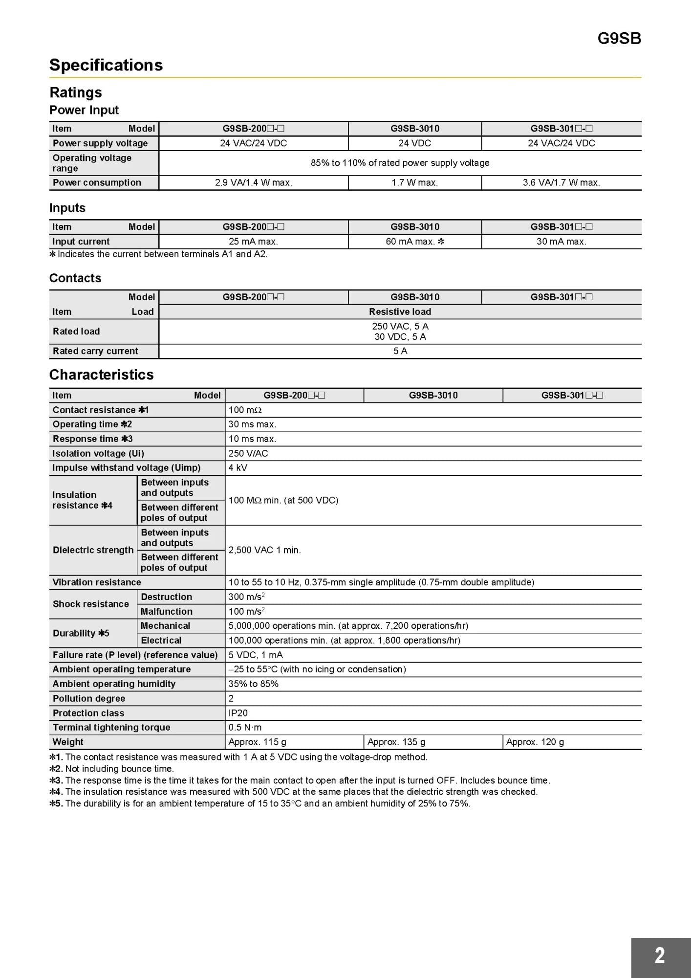 Relé de seguridad serie G9SB- 200-B 200-D 3012-C 3012-A 301-B 3010 2002-C 2002-A 301-D