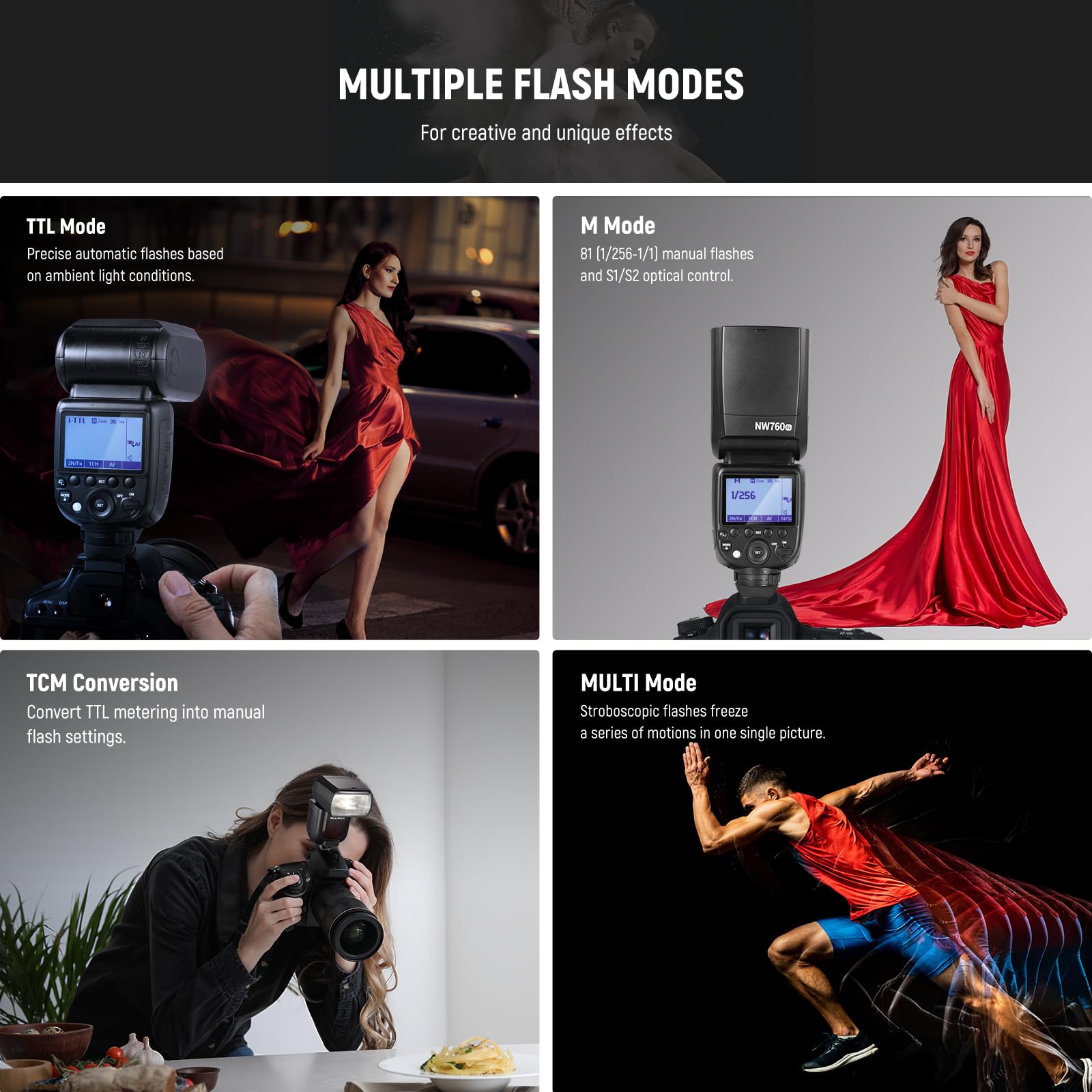 NEEWER NW700-S Flash TTL Speedlite Compatible Avec Sony Appareils Photo Reflex Numériques, Flash De Synchronisation Haute Vitesse 1/8000s, Sortie 1/1-1/256, Lampe De Poche à Recyclage Rapide 0,1-2,7s