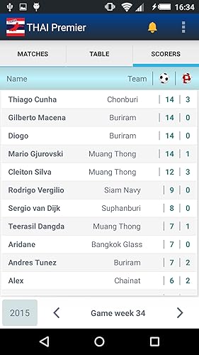Thai Division 1 League Premium Version