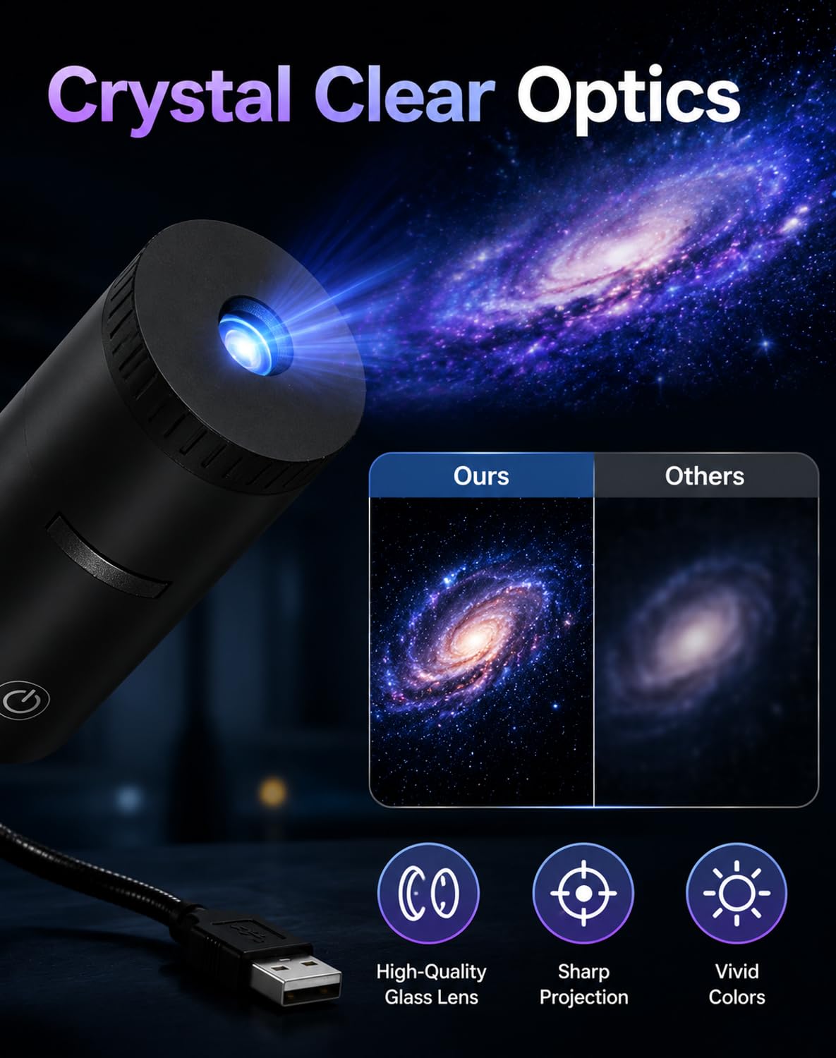 Altamoro Plug Play HD Star Projector USB Powered，Black+White