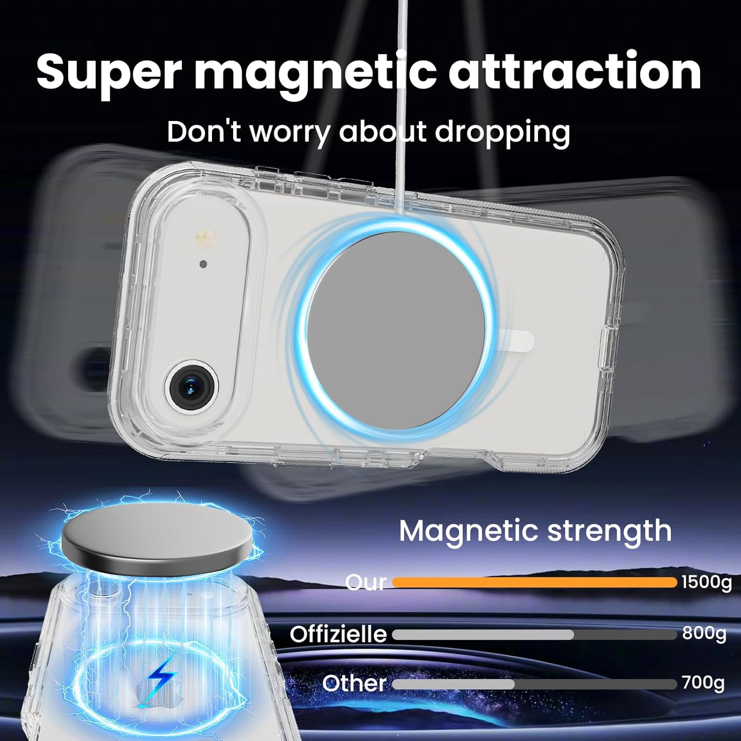 for iPhone 17 Air Case, Compatible with MagSafe, Dual Layer Transparent Magnetic Phone Case, Heavy Duty Anti-Drop Shockproof Protection Phone Cases for iPhone 17 Air, 6.5 inch, Clear - Image 3