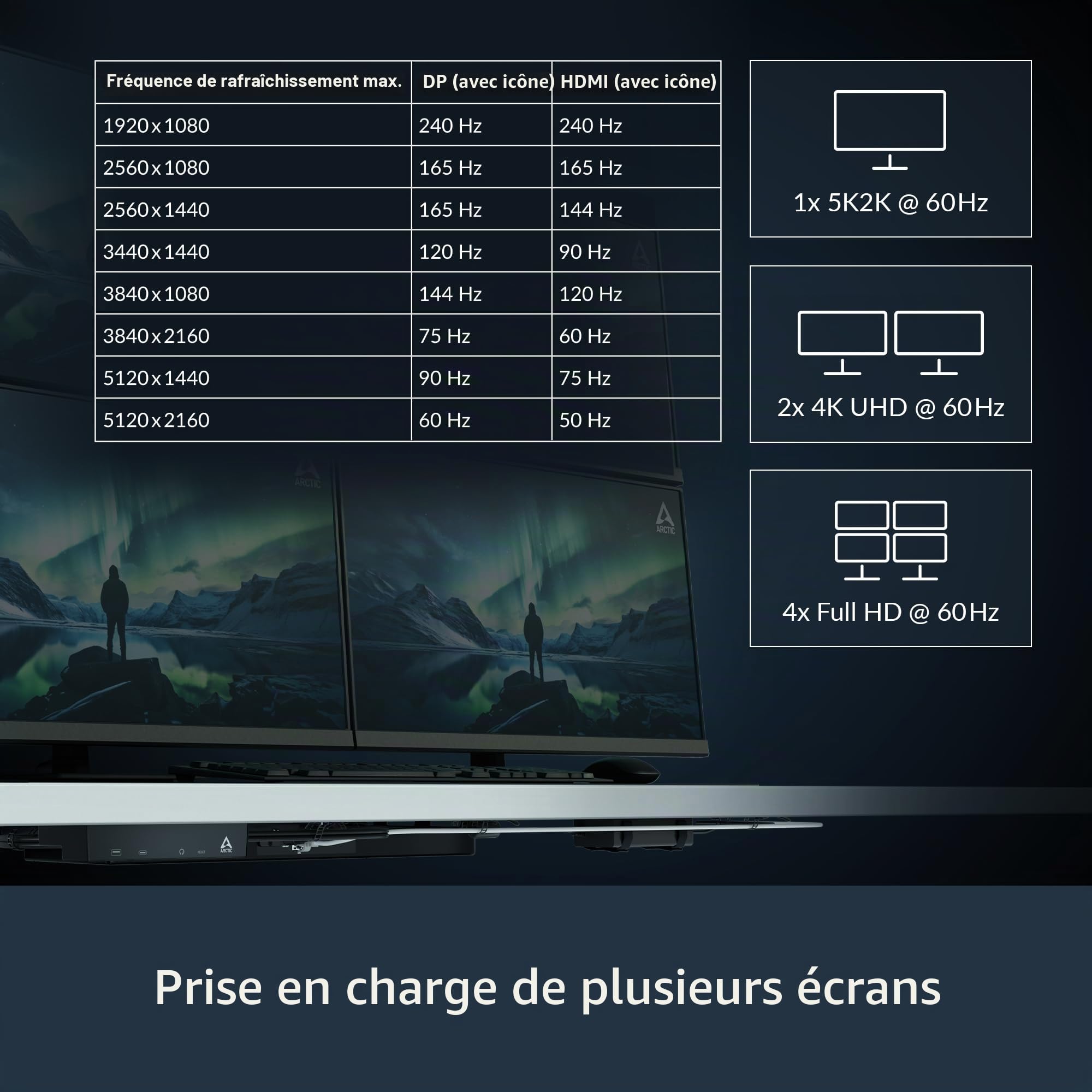 ARCTIC Senza 5700G No OS - PC Montage sous Table, Refroidissement Passif