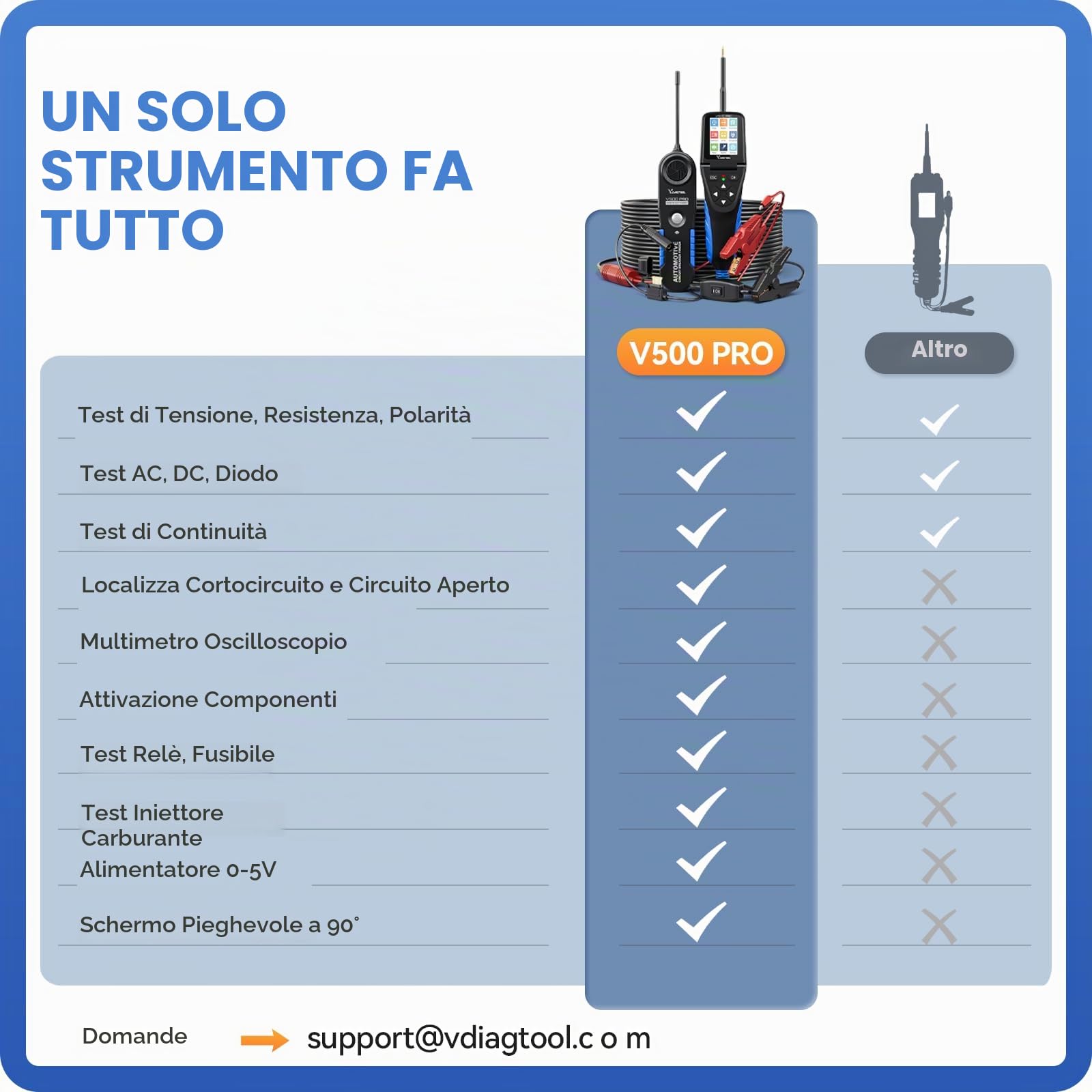 VDIAGTOOL V500 Pro Tester Sonda per Circuiti Elettrici con Cerca Filo Interrotto, Multimetro Oscilloscopio Relè Iniettori Test, Ricercatore Corto Circuito Aperto AC DC 9V-30V, Tracciatore Cavi 20FT