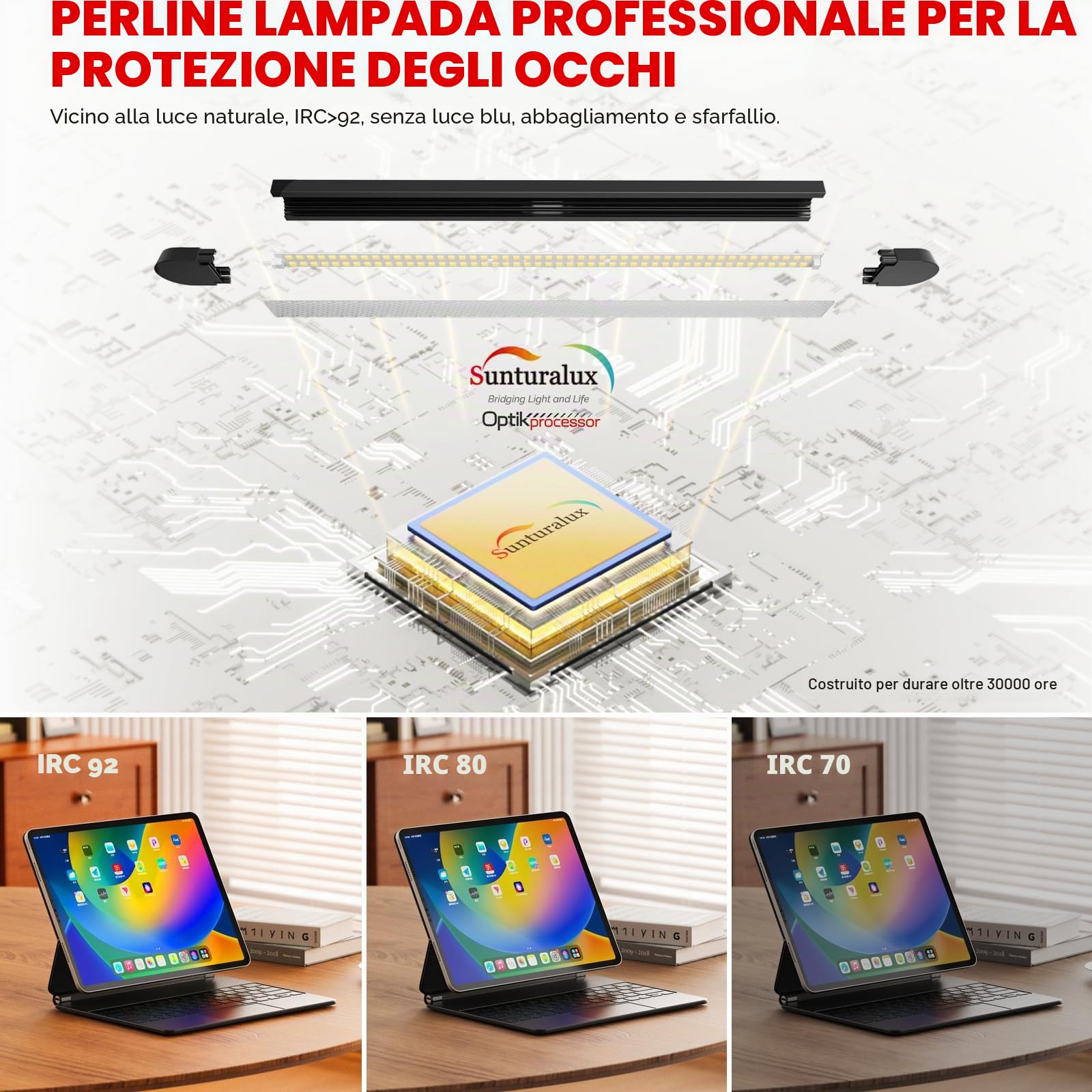 Honeywell Ampia lampada da scrivania con morsetto per doppio monitor, lampada da scrivania a LED a spettro completo da 22 W per casa e ufficio, luce architetto regolabile in 3 sezioni per scrivania