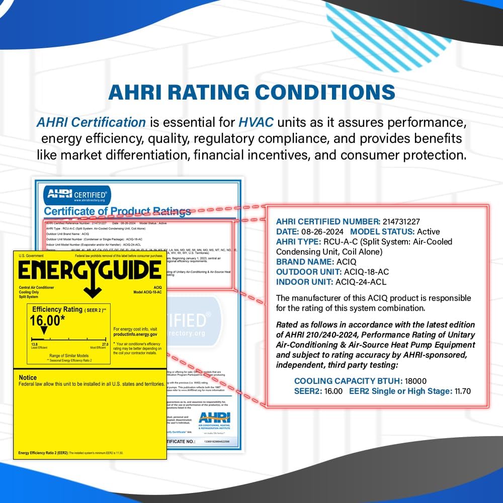 AHRI Certified Rating and EnergyGuide Label for ACiQ System