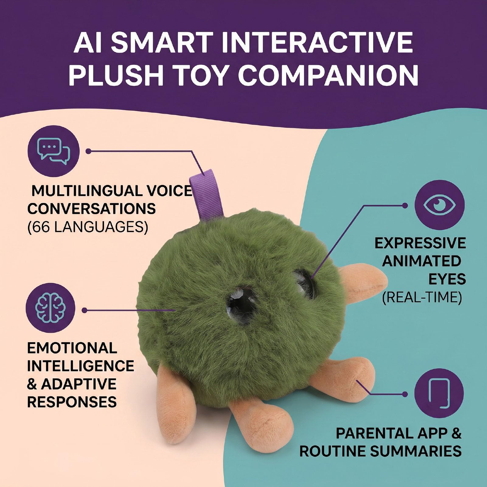 Naroote Juguete de Peluche Interactivo con IA, Robot Parlante Inteligente, Compañero con Tela de Felpa, Reconocimiento de Voz, 66 Idiomas, Control de Aplicación de Aprendizaje Emocional