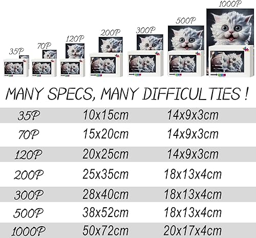 Miniatura 4 de Clever Cat - Rompecabezas de 1000 piezas para adultos, rompecabezas educativo intelectual, juego divertido para hombres, mujeres y niños, 20 x 28.8