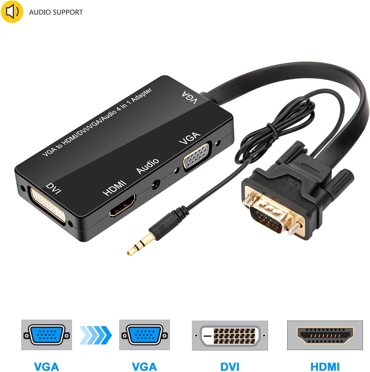 laboratori creativi schede audio