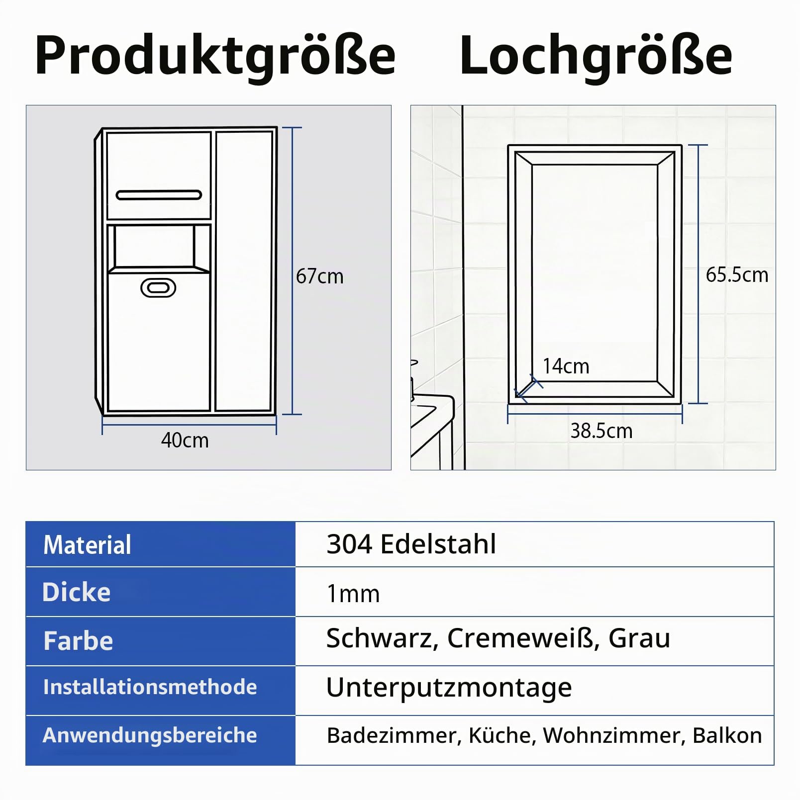 3-in-1 Unterputz Toilettenpapierhalter | Edelstahl Nische mit Taschentuchhalter, Abfalleimer und WC-Bürstenschrank für Badezimmern und Toiletten