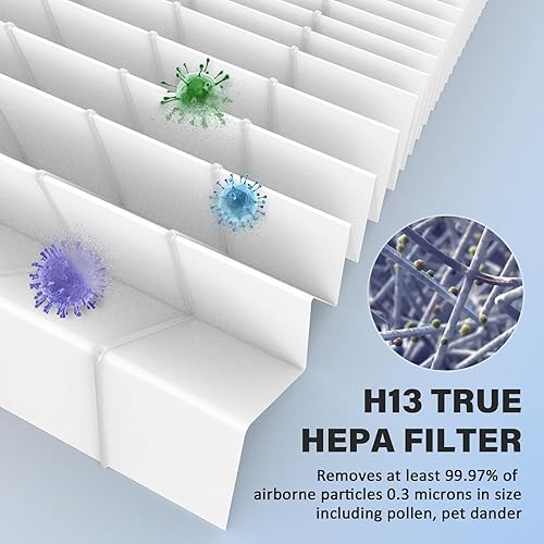 Miniatura 4 de Filtro de repuesto ProHEPA 9000 compatible con purificador de aire VEVA ProHEPA 9000, incluye 4 filtros y 8 filtros de carbono