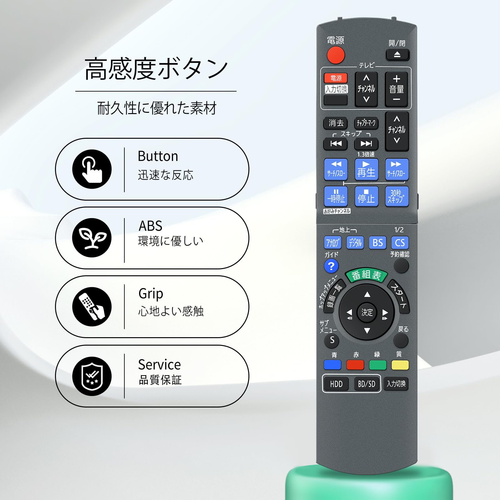 Amazon.co.jp: Blu-Ray Remote Control N2QAYB000297 for Panasonic