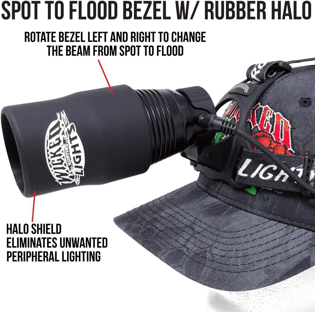 Wicked Lights ScanPro iC GEN4 RED Night Hunting Headlamp Kit W2102