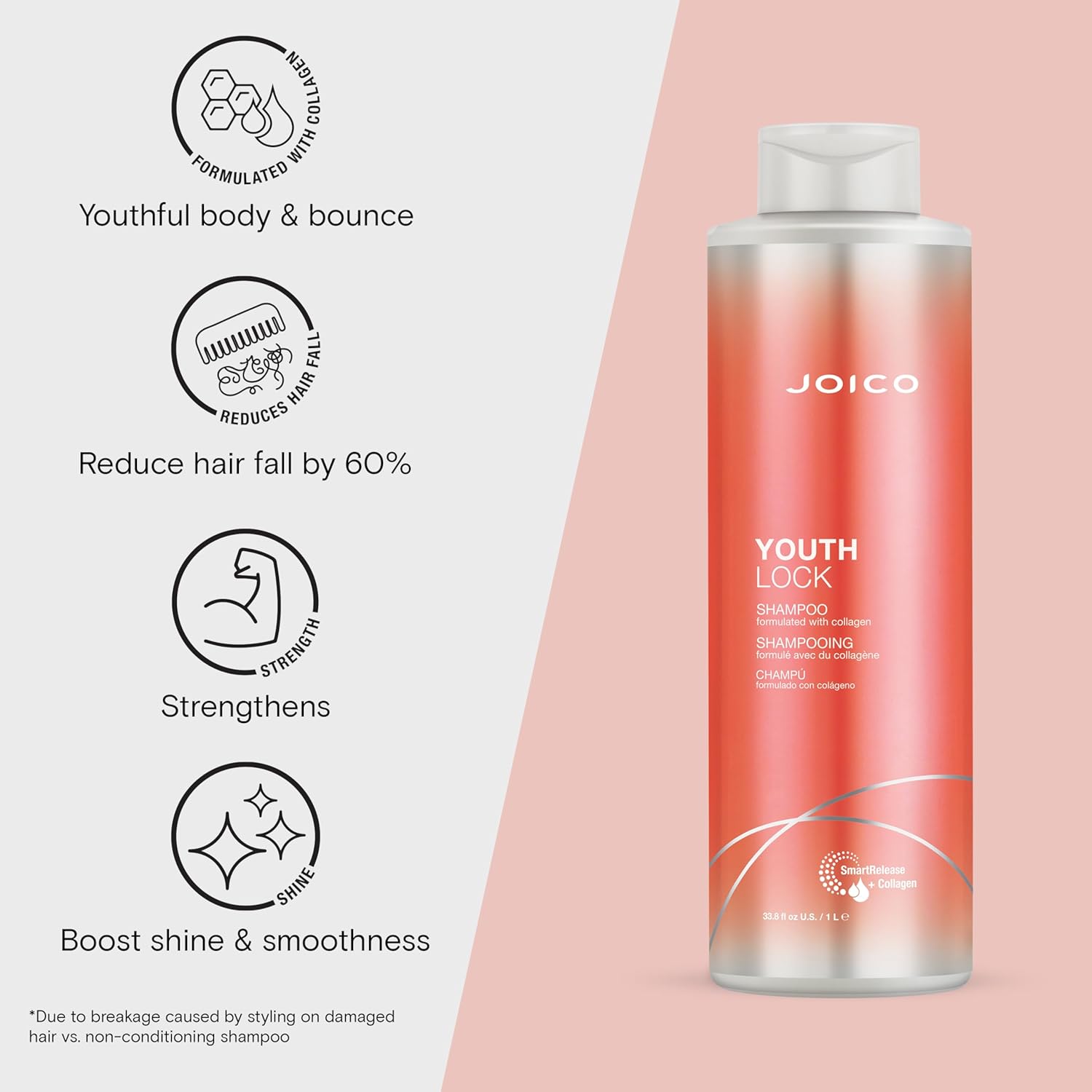 Joico YouthLock Shampoo Formulated with Collagen | Youthful Body & Bounce | Reduce Breakage & Frizz - Image 3