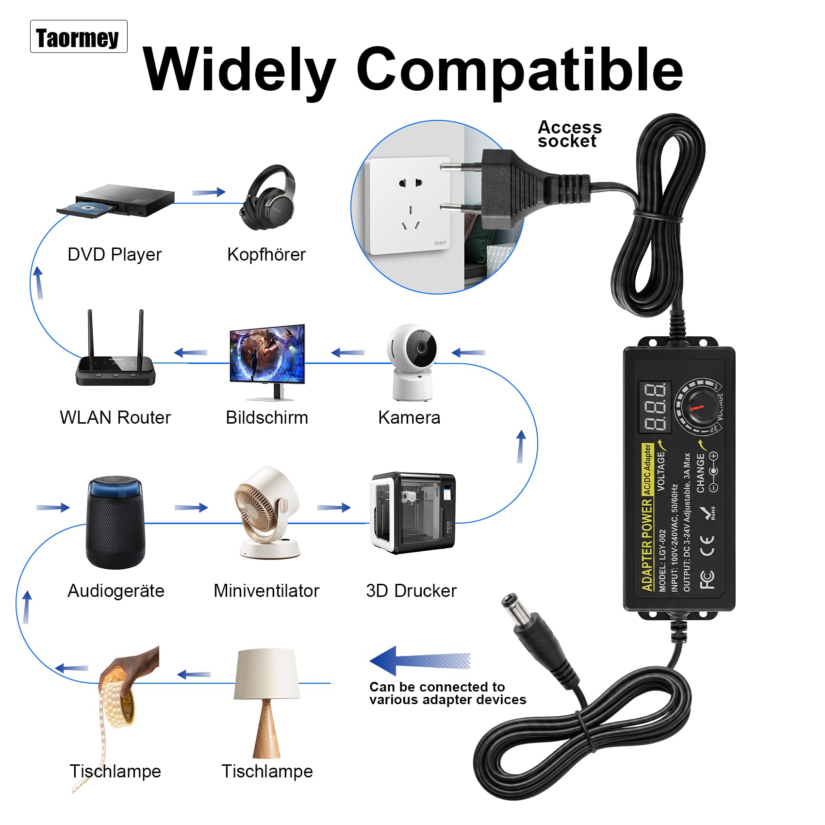 Einstellbares Netzteil 3-24V 3A 72W, Universal Netzadapter mit 5,5x2,5/2,1mm DC Anschluss, LED-Anzeige & 14 DC-Steckern, Sicherer Schutz für LED-Streifen, Router, DC-Motor, 100-240V AC/DC