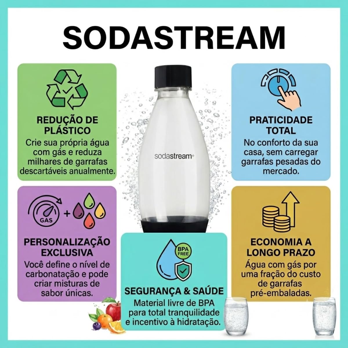 SodaStream Bezpiecznik 0,5 l TP czarny DWS