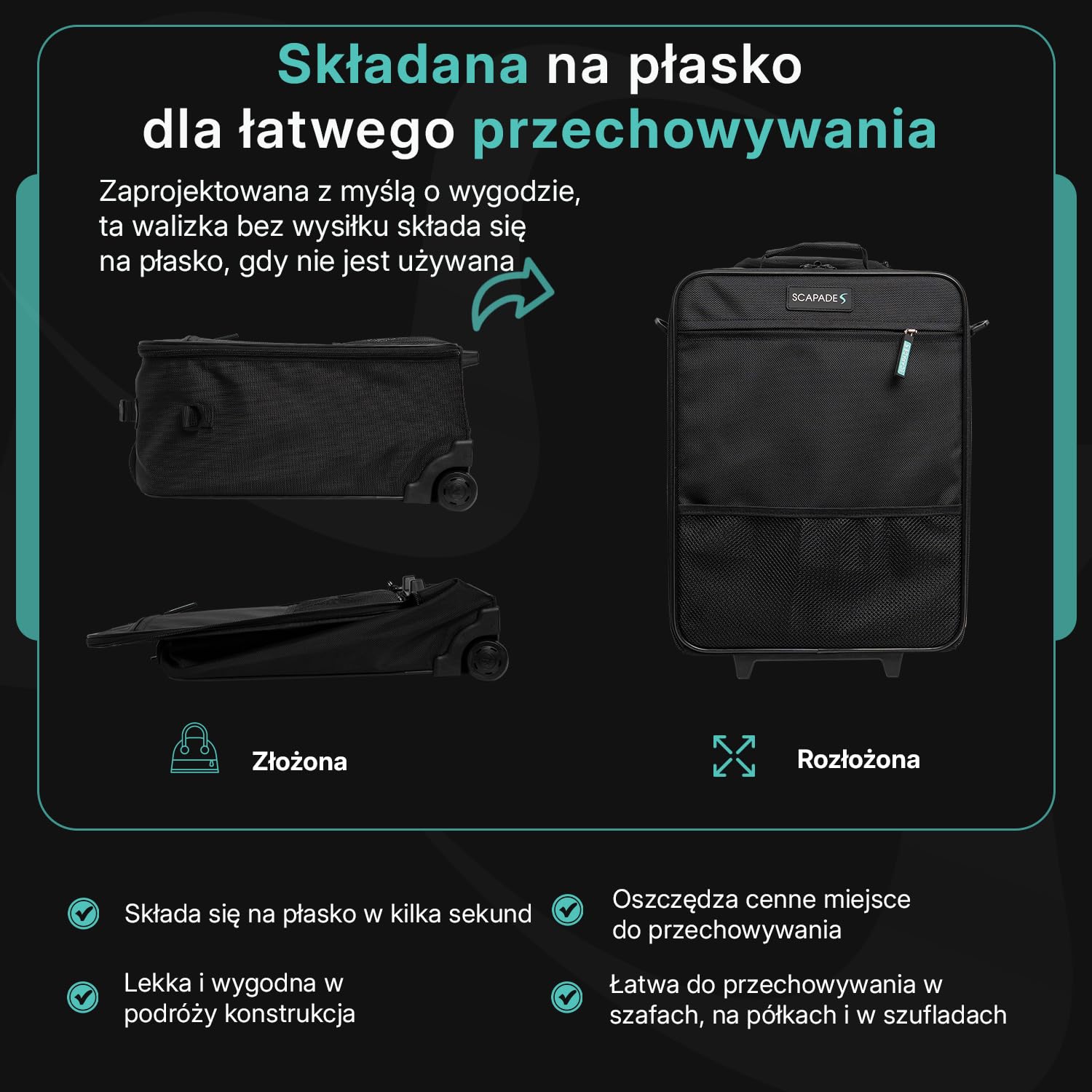 Scapade AirMini Bagaż Pod Siedzenie 40x30x20 cm – Ultralekka składana walizka kabinowa, darmowy bagaż Ryanair, kompaktowa torba na kółkach, kieszeń przednia, wodoodporna