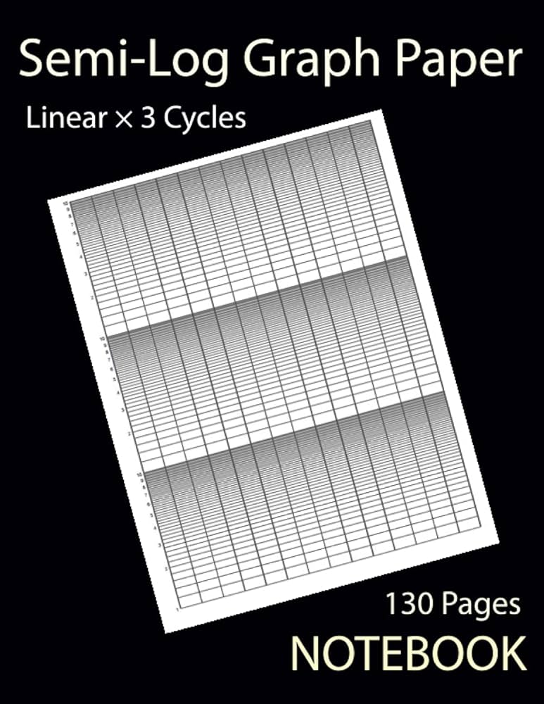 測図　3冊セット Semi-Log Graph Paper NOTEBOOK: Semi-Log | X-Axis : [Linear