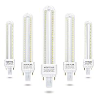 Aigostar Lampadina LED PLC G24d-3 15W, Luce Bianca Fredda 6500K 1610 Lumen,Angolo a Fascio 360°