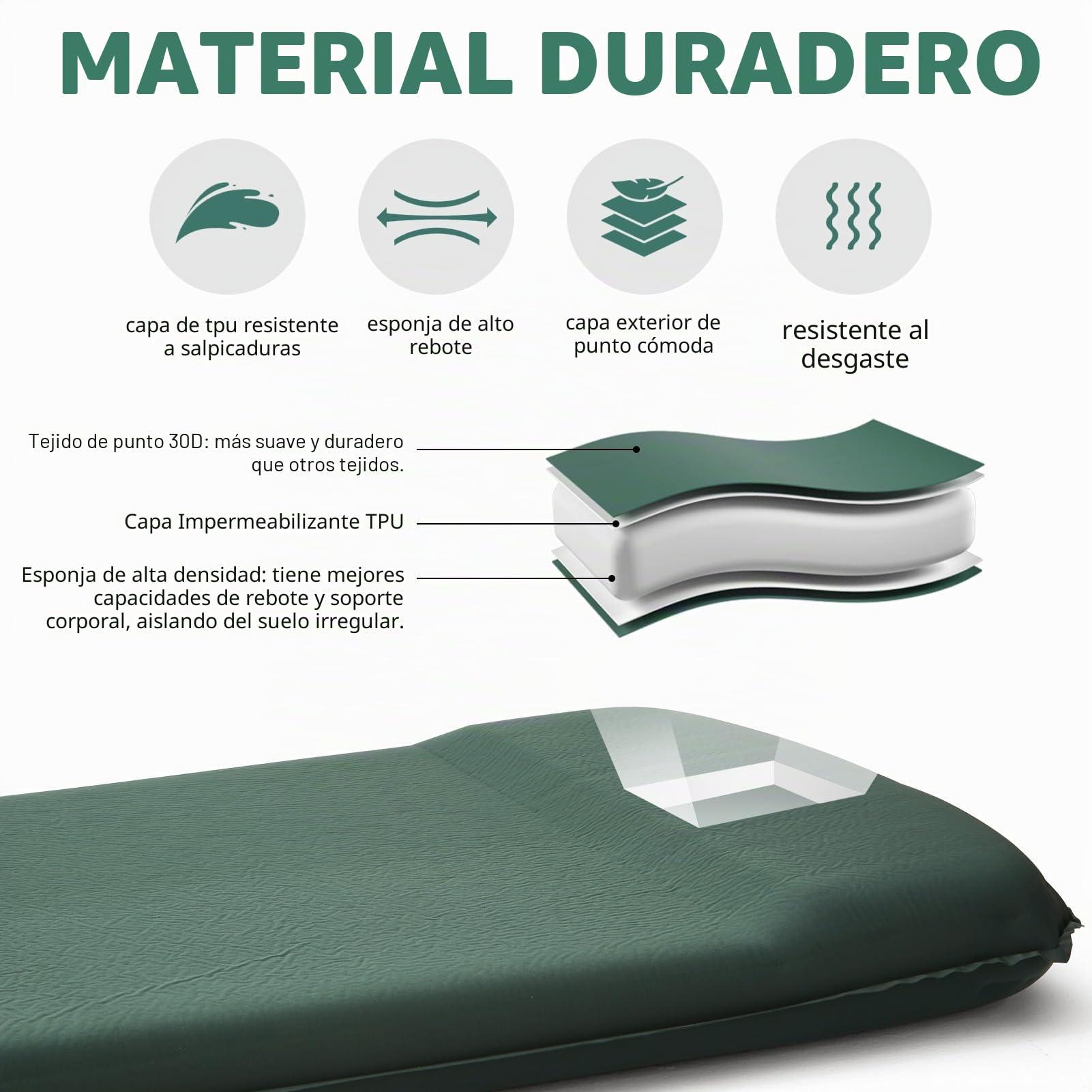 INVOKER - Colchoneta de Dormir de Camping – Espuma elástica Ultra Gruesa de 3.1 Pulgadas, autoinflable rápido, aislada, Duradera, con Almohada para Tienda de campaña, mochileros, Viajes y Senderismo