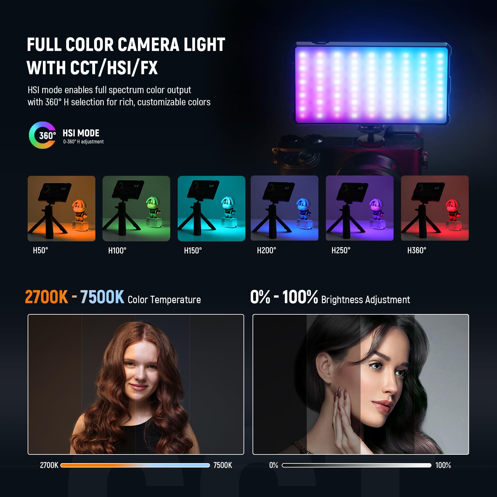 NEEWER Basics lampa wideo RGB, 8 W, 2700 K – 7500 K, przenośna, pełne kolory RGB, 18 scen, CRI 97, 4000 mAh, możliwość ponownego ładowania, metal, mały panel LED do kamery cyfrowej, do statywu DSLR
