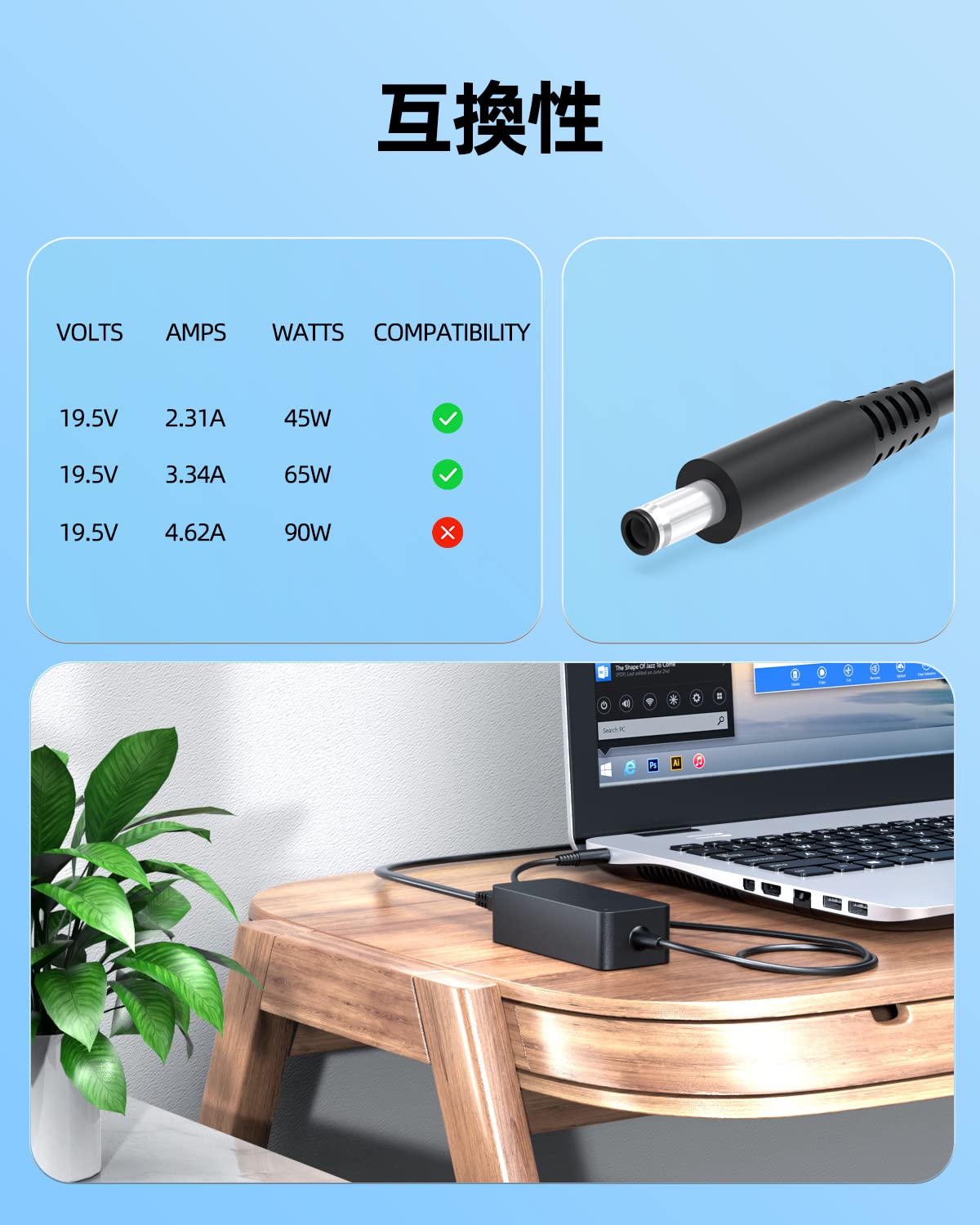 Amazon.co.jp: Superer 19.5V 3.34A 65W ACアダプター 対応 Dell 