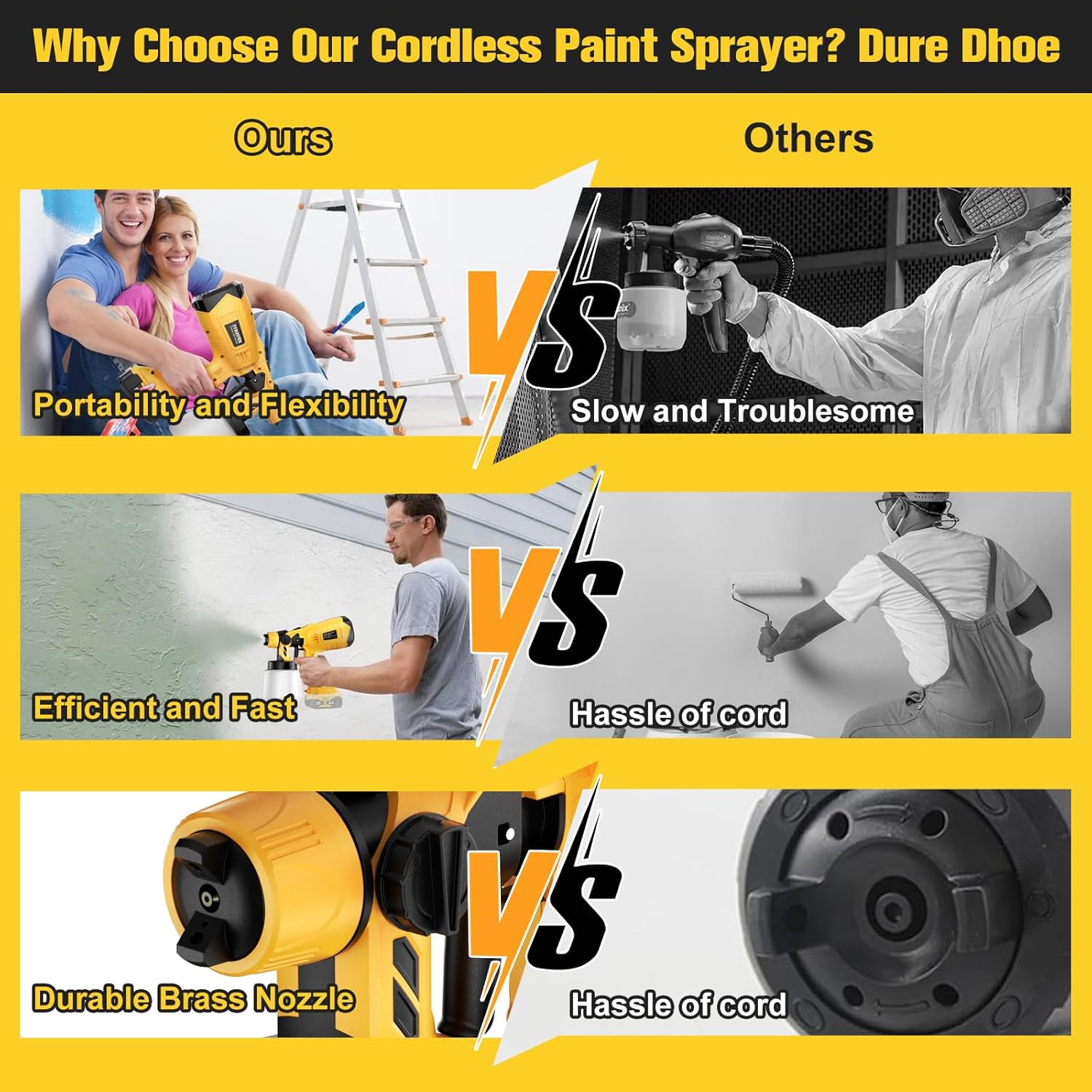 Paint Sprayer for Dewalt Battery-20V MAX HVLP Paint Gun with Brushless Motor and Copper Nozzle,Easy to Clean,Cordless Paint Sprayer for Home Interior and Exterior,House Painting(No Battery)