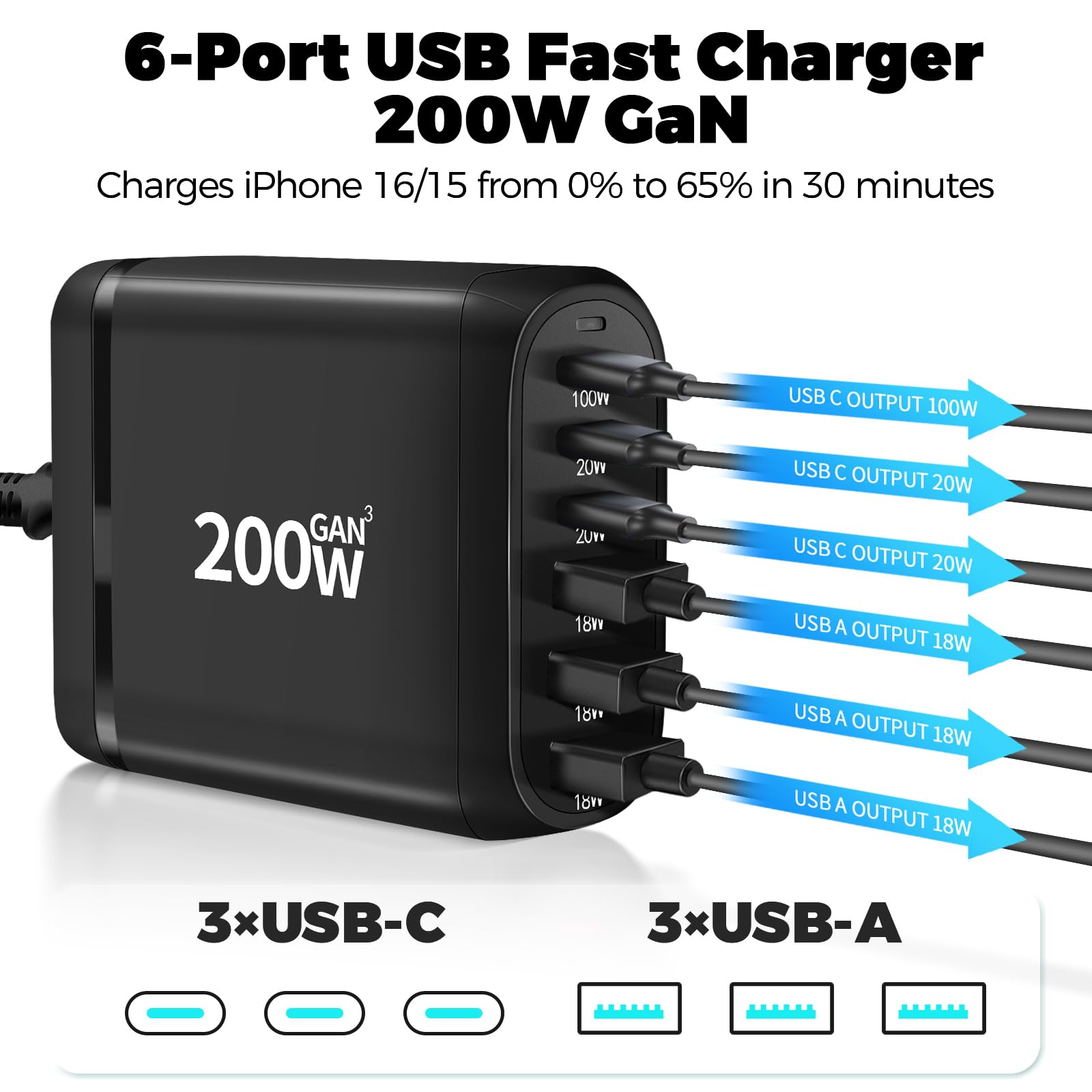 200W Caricatore USB C Multiplo, 6-Port Caricatore Multiplo USB C,100w Laptop Caricabatterie PPS PD QC Alimentatore GaN, Stazione di Ricarica USB Multipla per MacBook,Samsung,iPhone,Huawei
