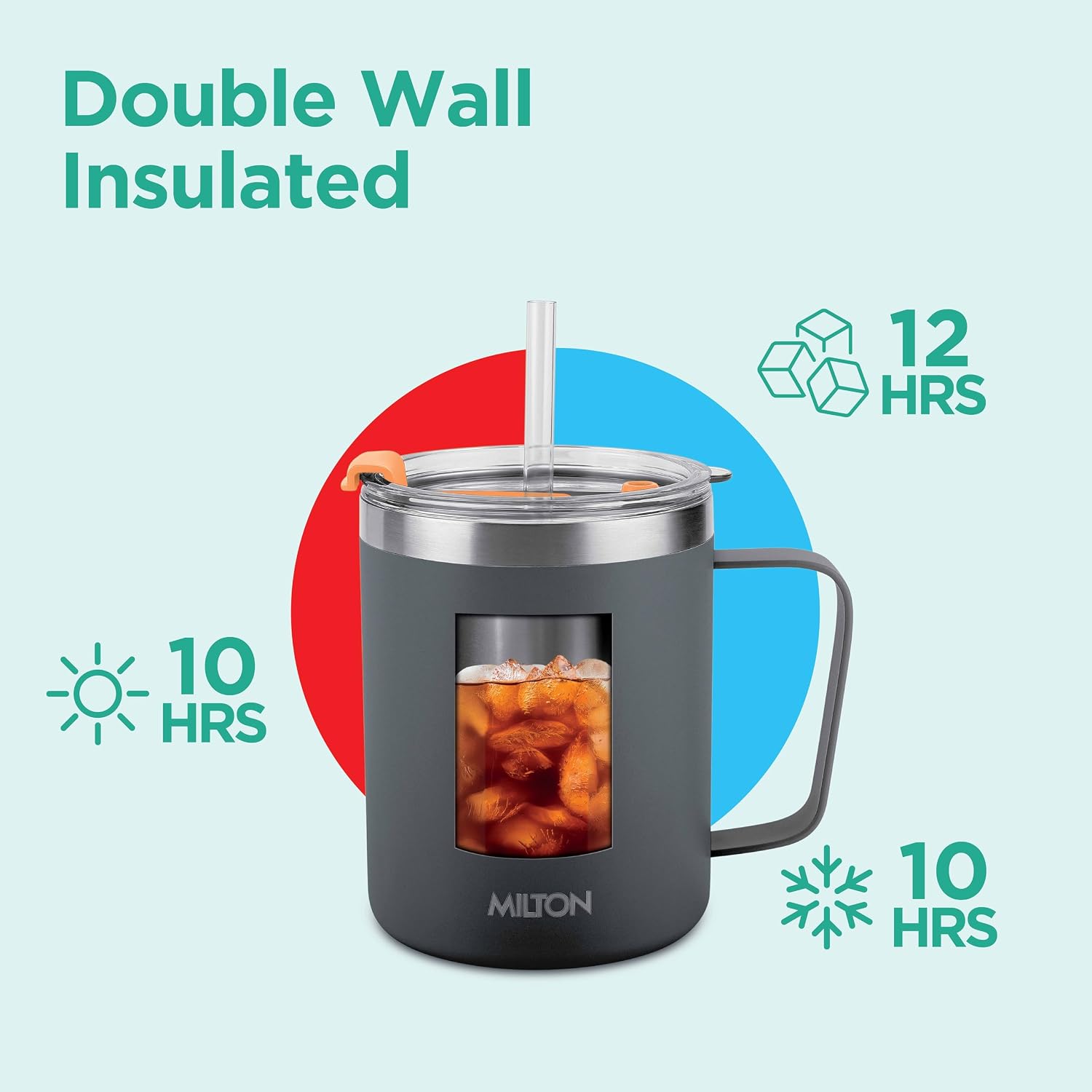 MILTON Travel Coffee Mug 14 oz with Straw, Double Walled, Stainless Steel Vacuum Insulated Coffee Tumbler with Lid and Handle, Perfect for Hot and Cold Drinks, BPA-Free, Dishwasher Safe, Clifton 400