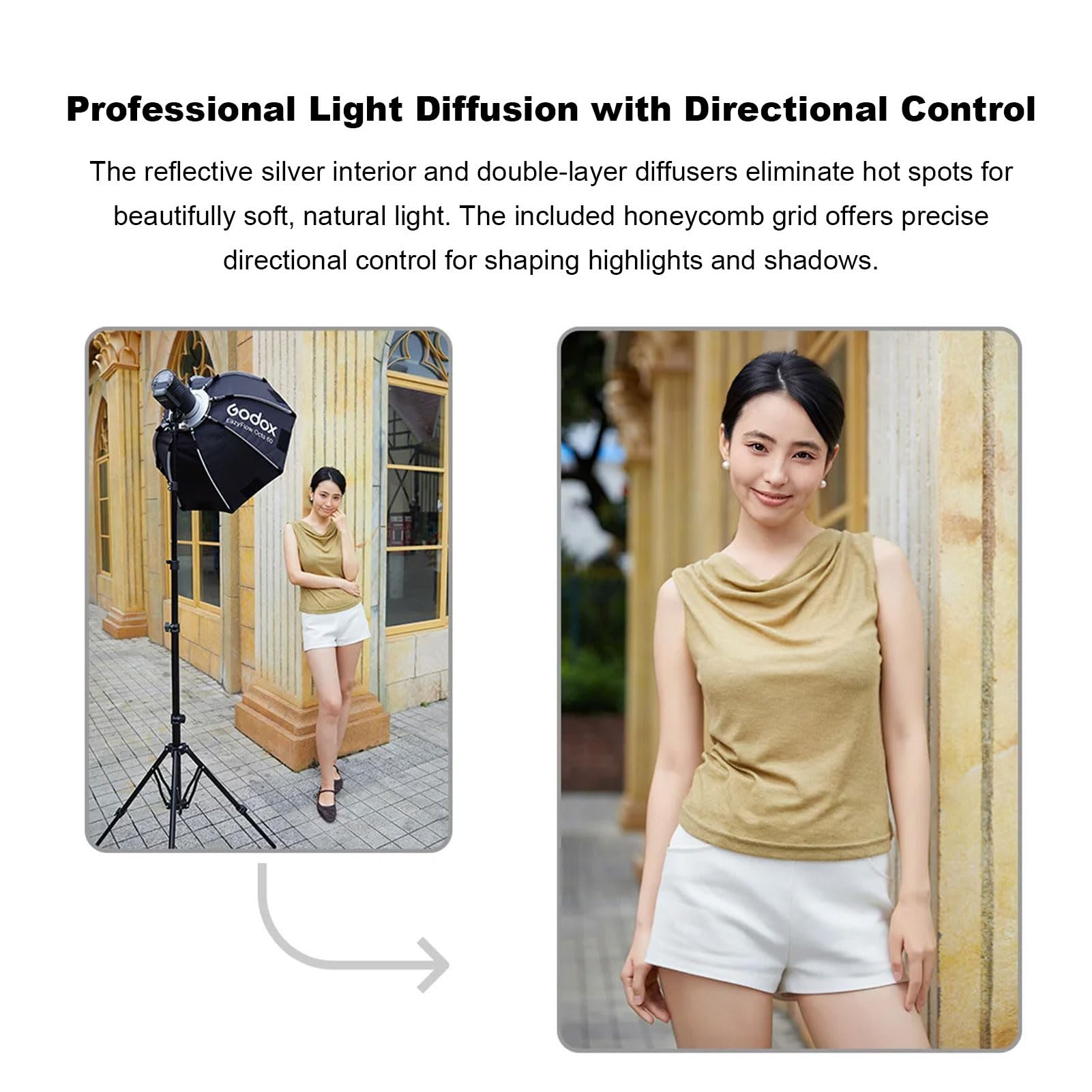 Godox EazyFlow Octa 150 cm Scatola morbida ottagonale pieghevole con diffusori, griglia