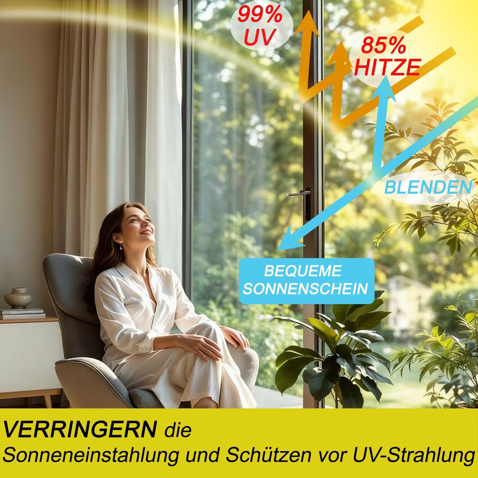 Hitzeschutzfolie Fenster außen & Innen Spiegelfolie Fenster Sichtschutz Fensterfolie Hitzeschutz Sonnenschutzfolie UV Schutzfolie Thermofolie Fenster gegen Hitze für Sommer Silber 90x200cm