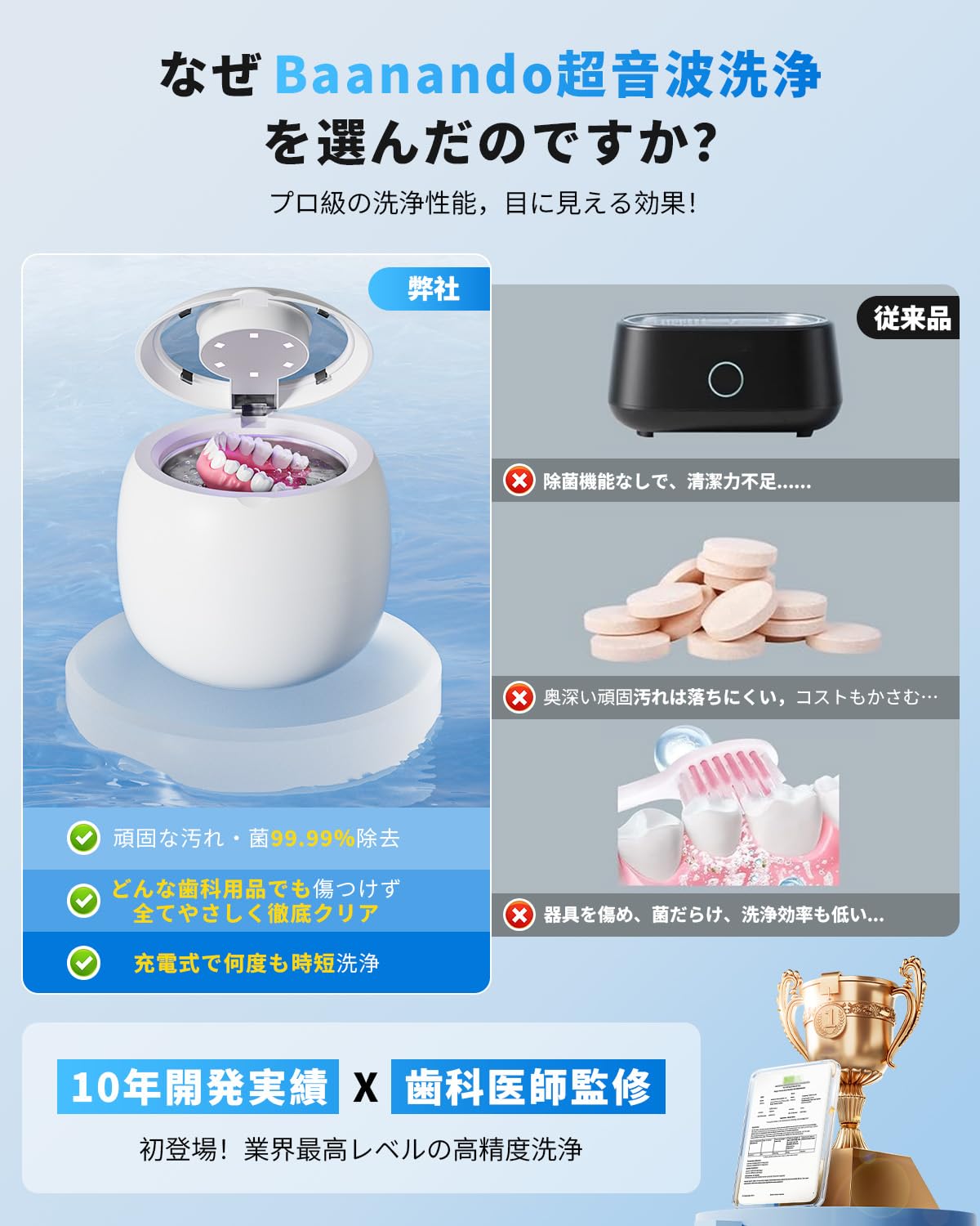 Amazon.co.jp: 超音波洗浄機 コードレス 入れ歯洗浄機 マウスピース
