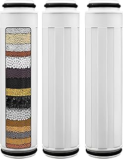 AOERUOW 3-Pack Replacement Shower Filter Cartridge Compatible with FEELSO® and Vatex Handheld Shower Head,Water Softener Filter for Hard Water Reduce Chlorine and Harmful Substances