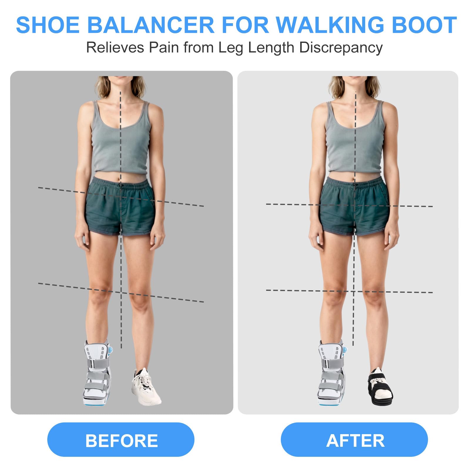 Beinlängenausgleich für Walking Boot & Gipsstiefel, Ergonomische Schuherhöhung für Damen & Herren, Verstellbarer Shoe Balancer zur Vermeidung von Beckenschiefstand, Links & Rechts (M)