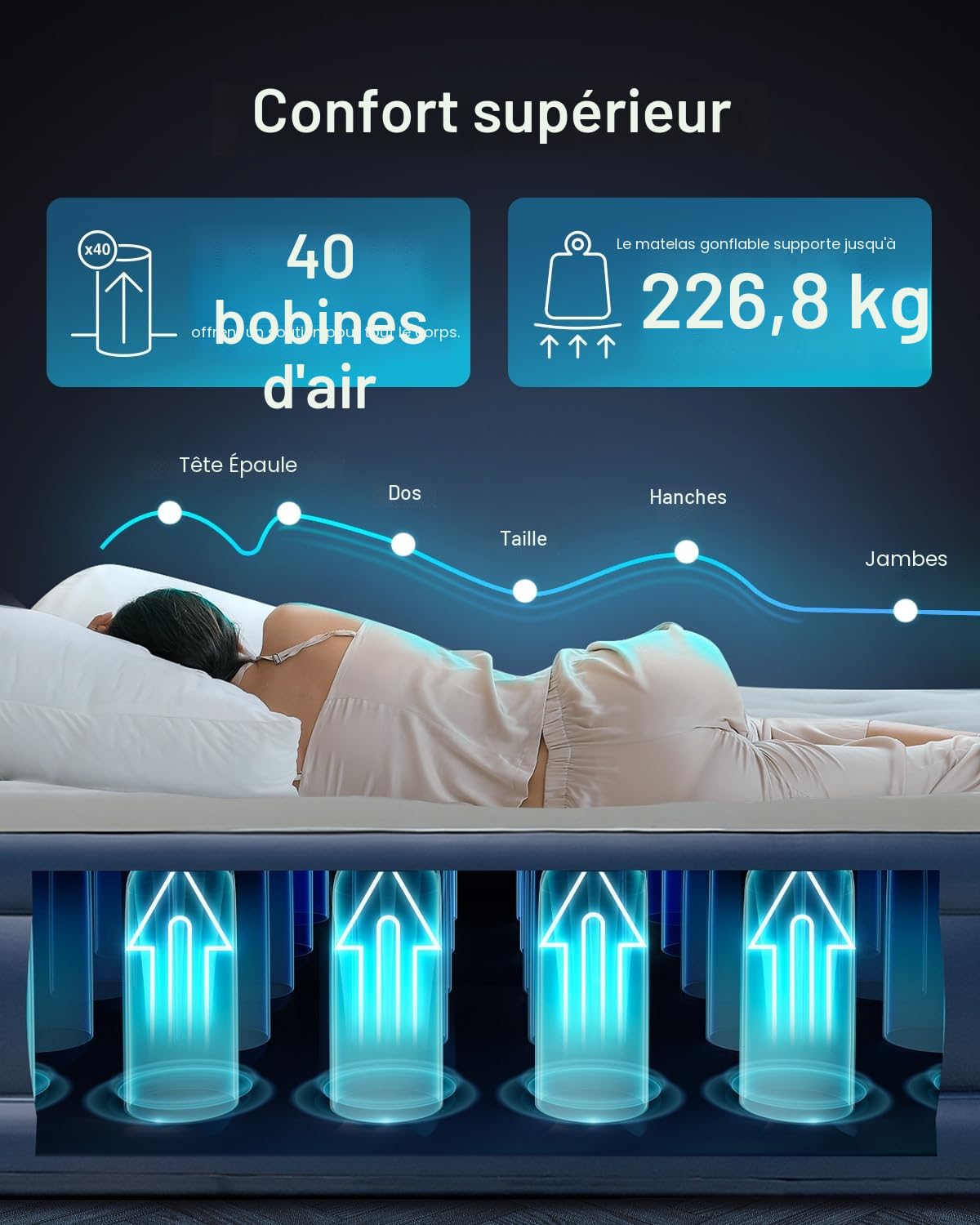 Active Era Matelas Gonflable 2 Personnes, Lit Gonflable avec Pompe électrique intégrée, Gonflage en Moins de 3 Min, pour Le Camping, déménagements et invité