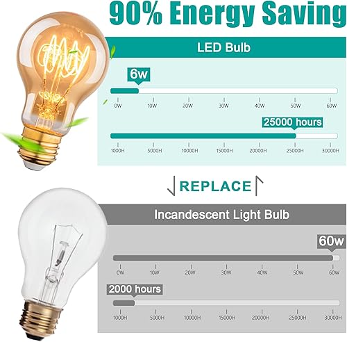 Miniatura 4 de Bombillas LED Edison vintage de 6 W, bombilla Edison regulable A19, blanco cálido de 2700 K, bombillas incandescentes equivalentes a 60 W, bombillas