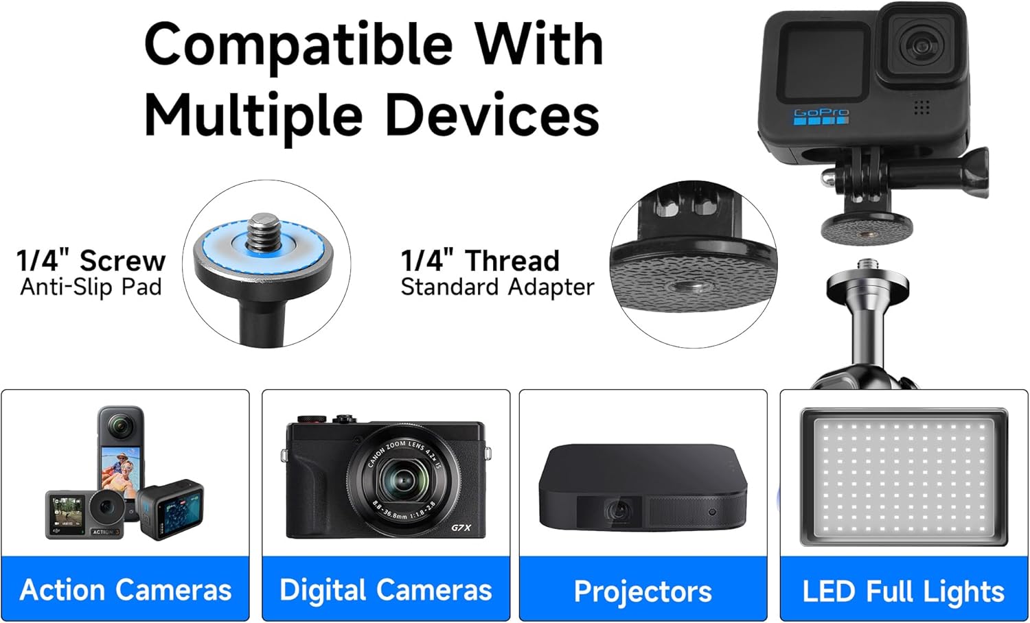 GoPro adapter and 1/4 inch screw for various devices