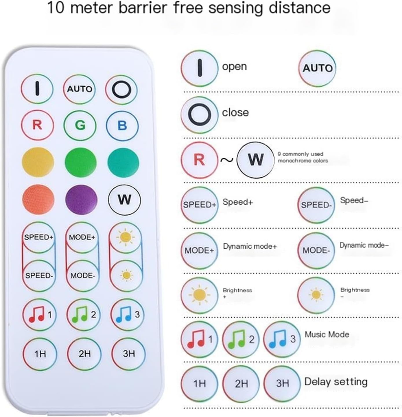 24-key magic color music mini mobile phone remote control 16703 full color light strip magic color flow controller LED dimmer
