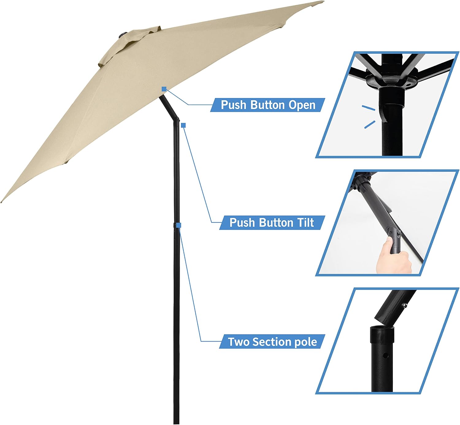 Sunline 7.5 ft Push Open, Push Tilt, Steel Pole and Steel Ribs Market Patio Umbrella
