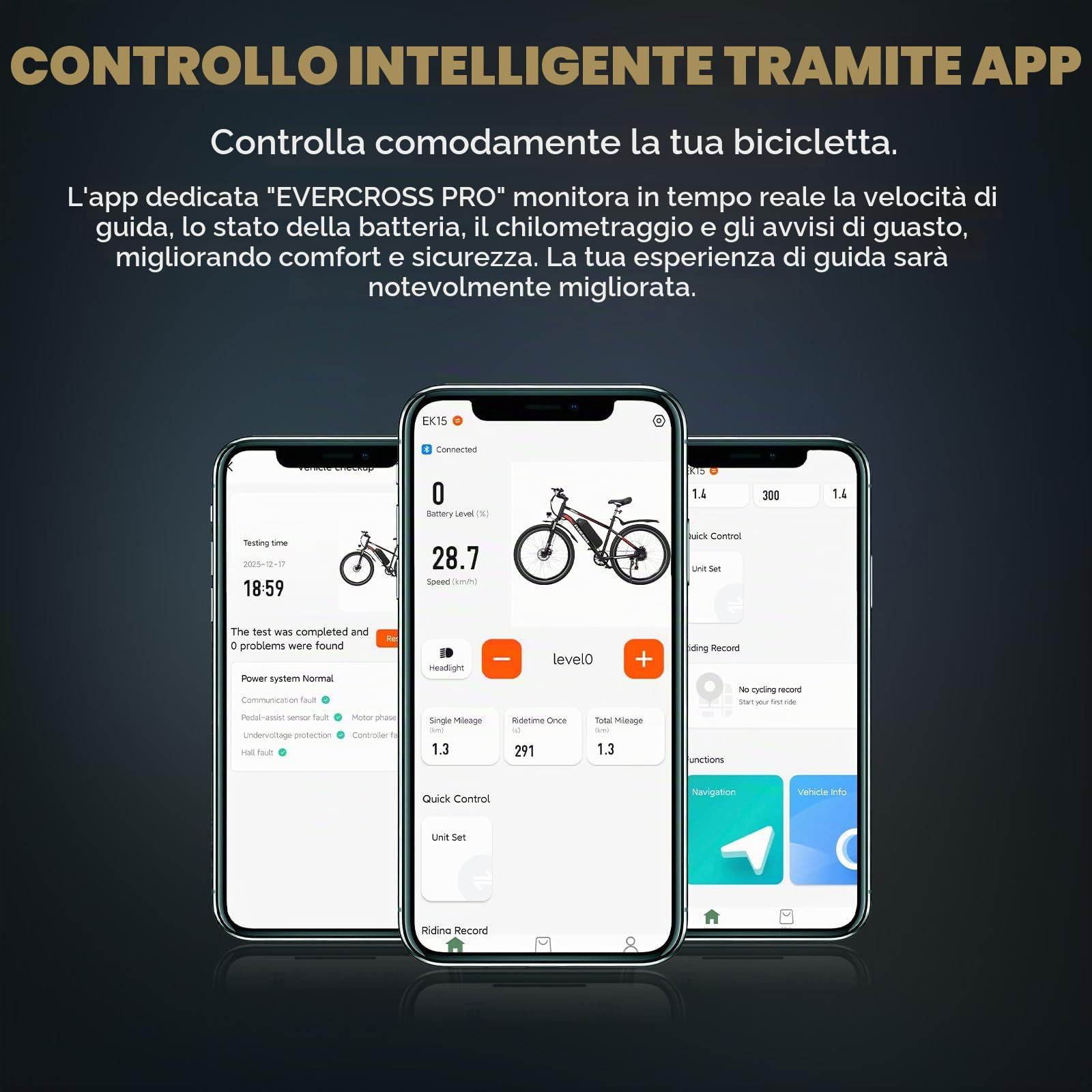 EVERCROSS EK15 Bicicletta Elettrica per Adulti, E-bike 27,5'' con Pedalata - APP, Motore 250W, Batteria 36V 13Ah, 15/20/25 km/h, Cambio a 7 Velocità, Bici Elettrica Urbane Montagna per Unisex