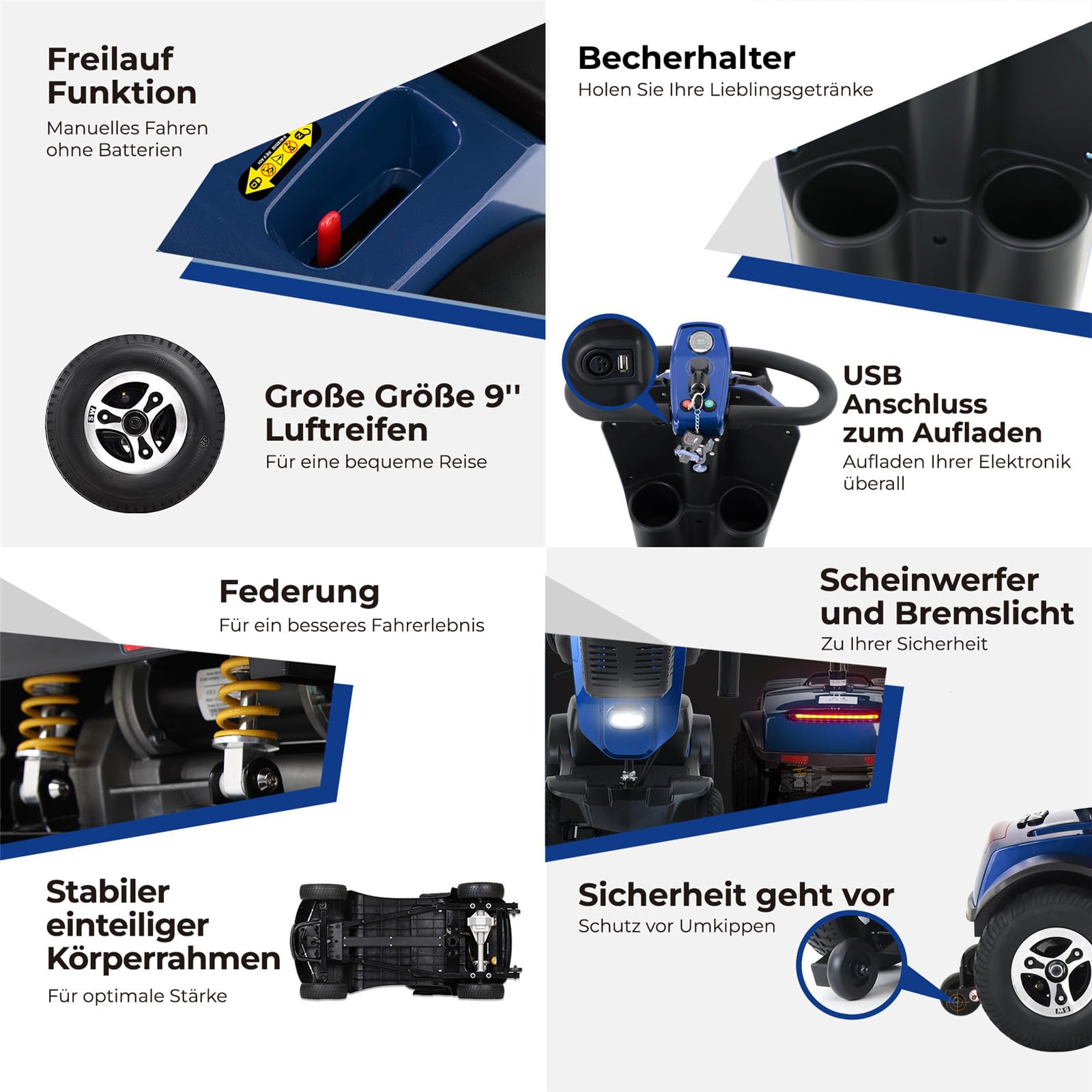 UYSELA Movilidad Scooter Plegable, Scooter 4 Ruedas para Movilidad con Cesta para Personas Mayores y Movilidad Reducida, Desmontable Medidas Reducidas,Blue