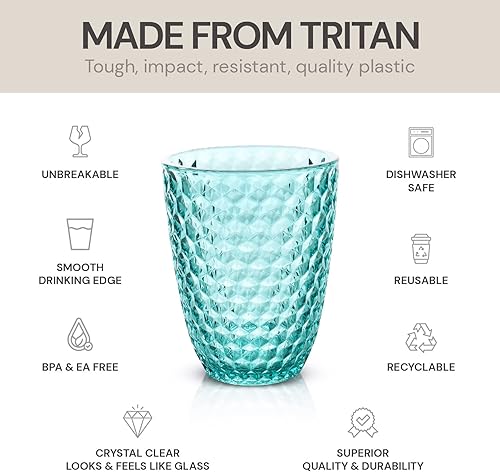 Miniatura 3 de BELLAFORTE Vaso corto de plástico Tritan inastillable, juego de 4, 12 onzas, vasos para beber Laguna Beach, vasos irrompibles para uso en interiores