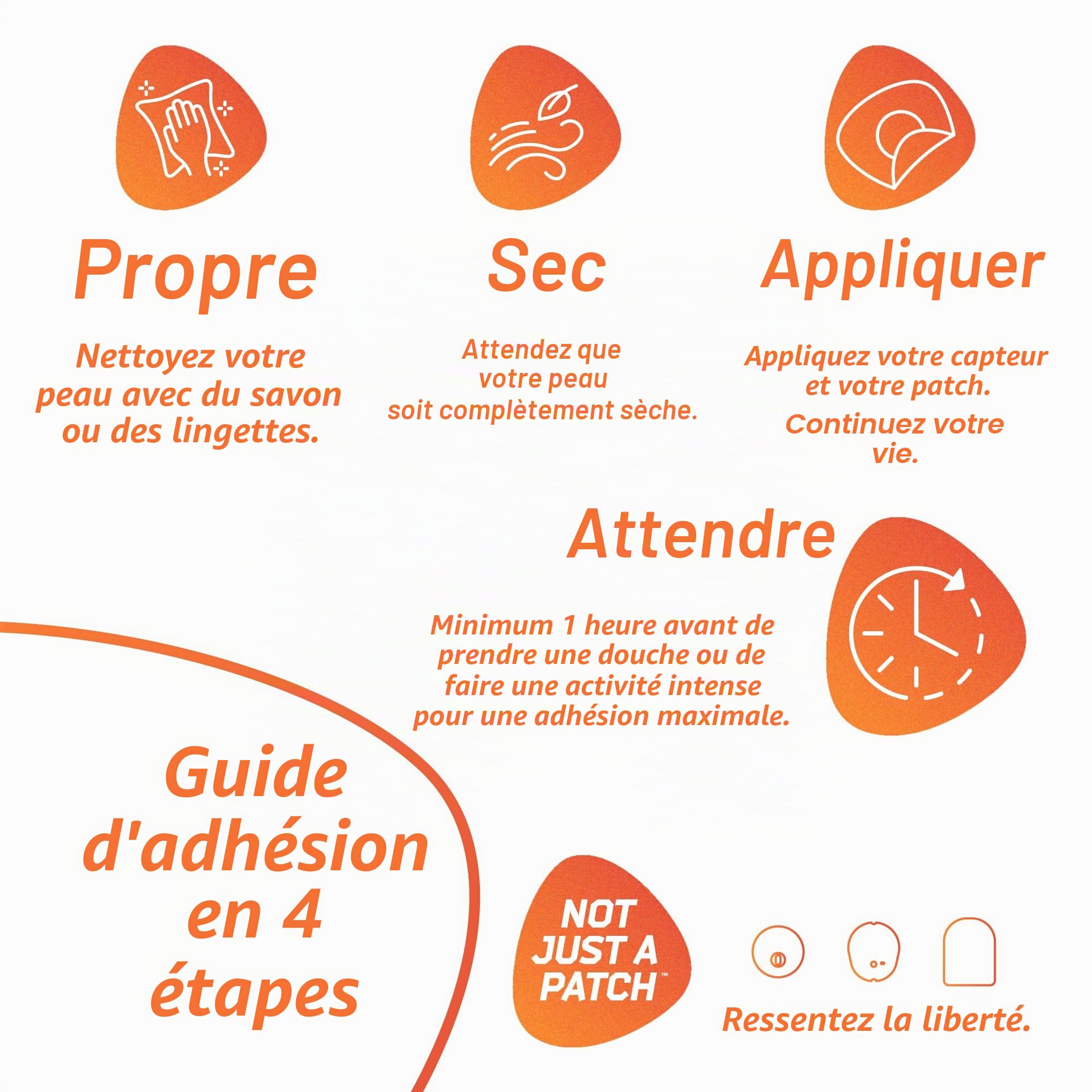 Not Just A Patch X-Patch Lot de 20 patchs de capteur CGM – Résistants à l'eau Omnipod 5 patchs adhésifs – Durable pour un style de vie actif pendant 10 à 14 jours – Compatible avec Dexcom G6, Libre