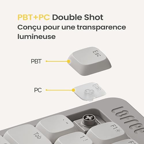 Flow Lite84 Keys Low Profile Mechanical Keyboard, Swappable Rechargeable Wireless Keyboard with 2.4G Receiver, Bluetooth and Wired Connection for Windows,Mac/Linear Switches(Off-White)US-Layout - 3