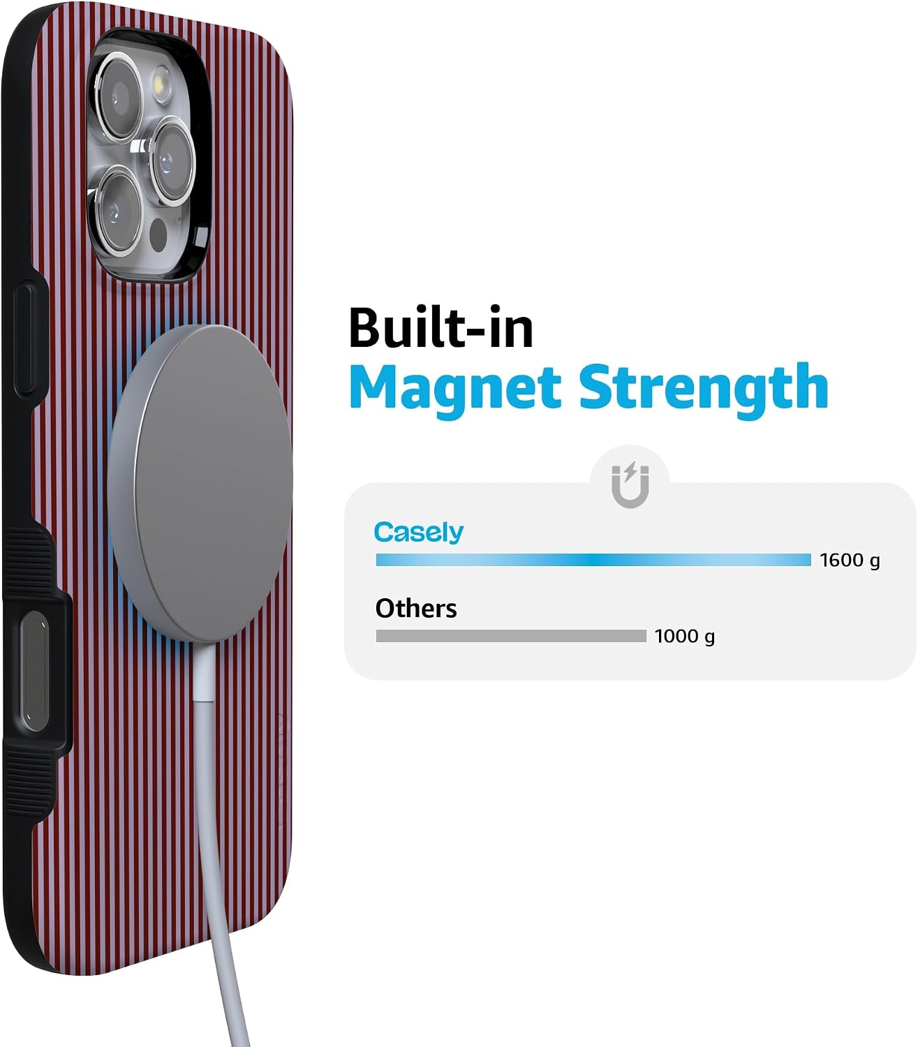 Casely iPhone 16 Pro Max Case | Stripes and the City | Tiny Pinstripe | Bold Protective Design | Compatible with MagSafe