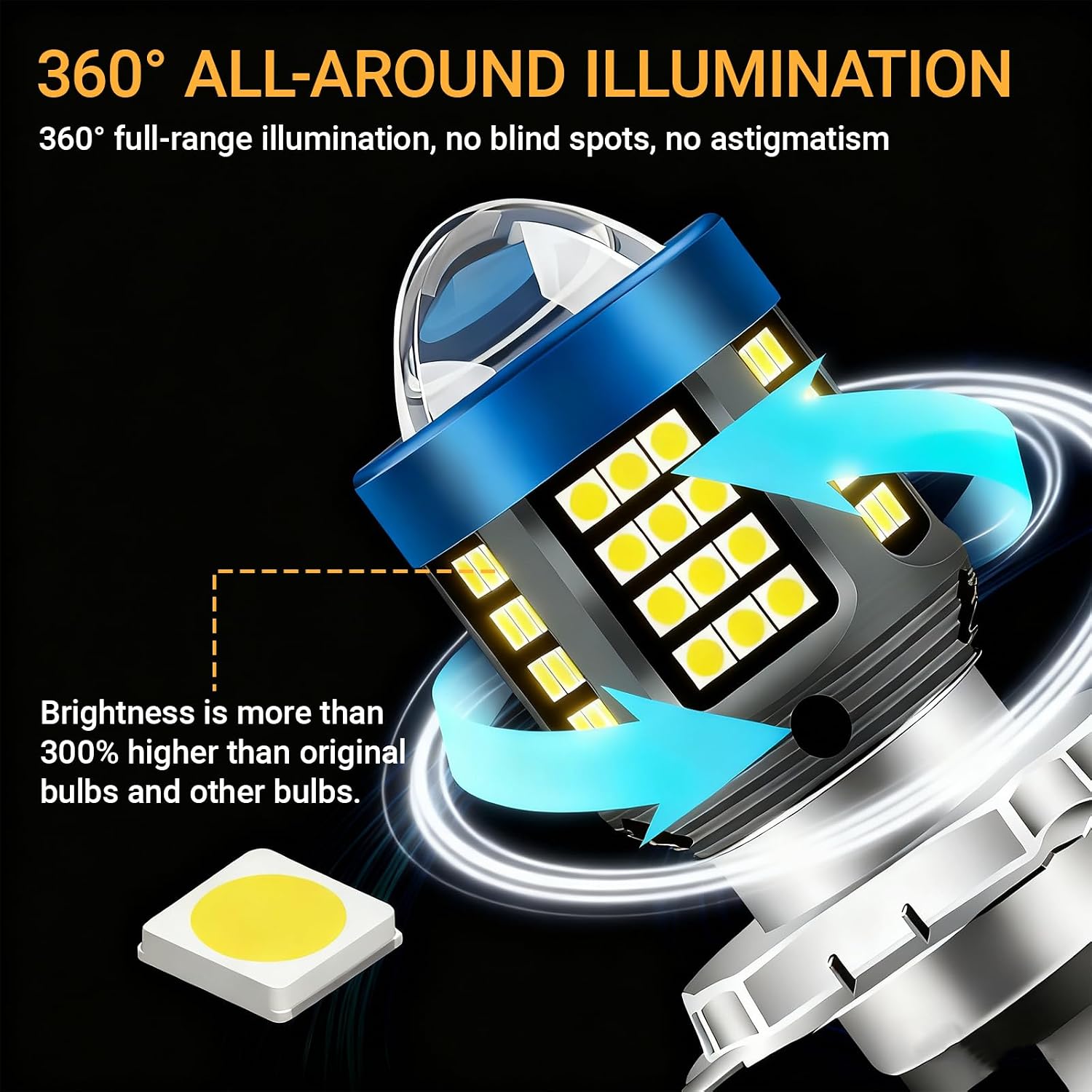 1 PC Car H4 Bulb, Hi/Lo Beam Super Bright Daytime Running Light Bulbs, 1200LM Super Bright Front Lighting Bulbs, 1:1 Halogen Lamp, Universal for Motorcycles E-Bike Scooters ATV UTV (White)