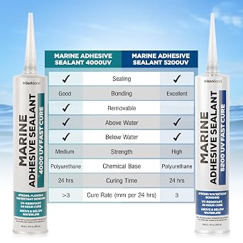 Berkland Marine Adhesive Sealant 5200 Fast Cure, 10 oz White