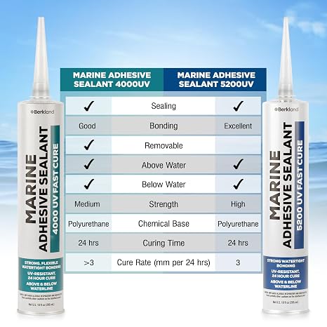 Berkland Marine Adhesive Sealant 5200 Fast Cure, 10 oz White